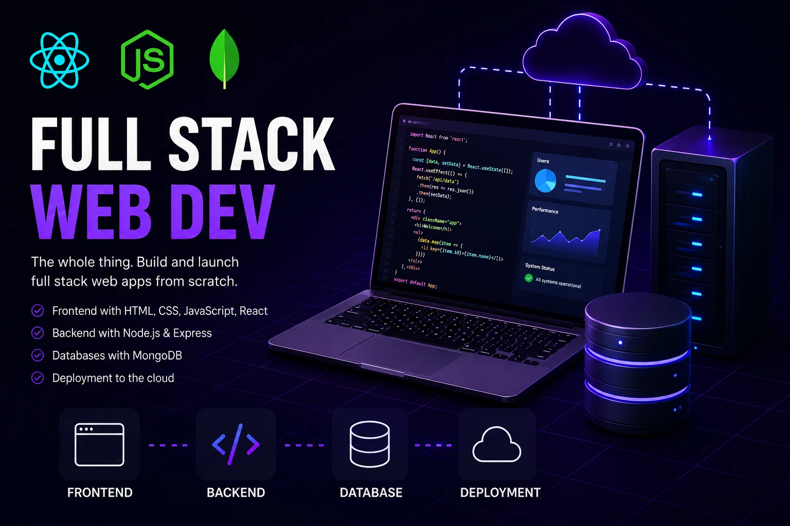 Full Stack Web Development